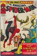 THE AMAZING SPIDER-MAN ANNUAL #1