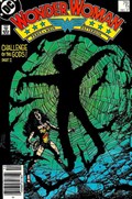 WONDER WOMAN #11B 