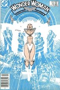 WONDER WOMAN #15B 