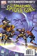 AMAZING SPIDER-GIRL #5B 