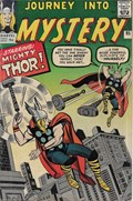 JOURNEY INTO MYSTERY #95B 