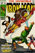 IRON MAN #15B 