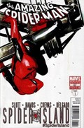 THE AMAZING SPIDER-MAN #667-RI 
