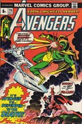 THE AVENGERS #116B 