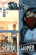 SILK #7-RI 