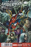 THE AMAZING SPIDER-MAN #16.1 