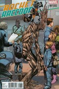 ROCKET RACCOON #7-RI 