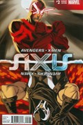 AVENGERS & X-MEN: AXIS #2-RI-B 