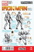 IRON MAN #6-RI 